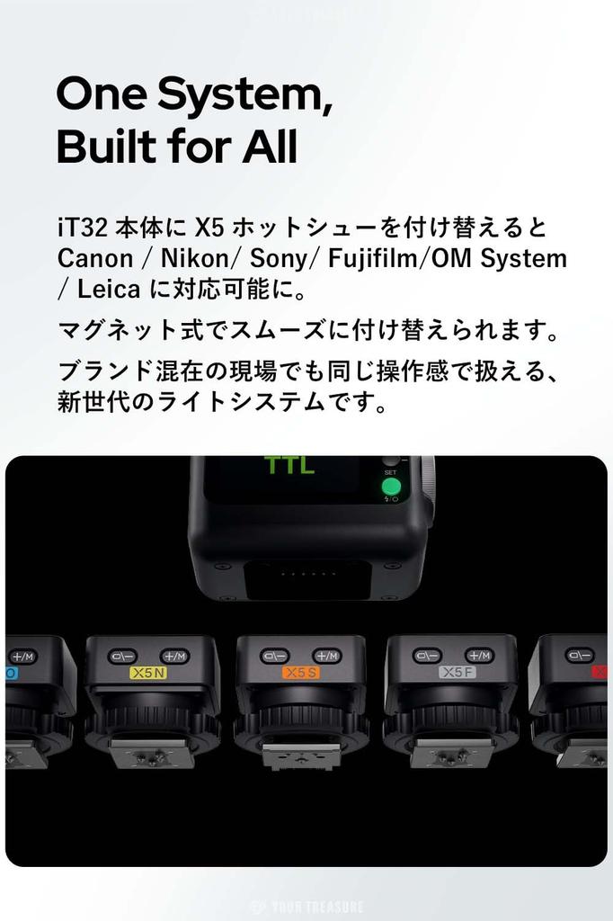 Japanese Godox iT32 Kit iFlash X5 Commander Camera TTL HSS 510 Full Flashes Instruction Cloth for [Authorized Distributor] Flash, Compatible, 2.4G,