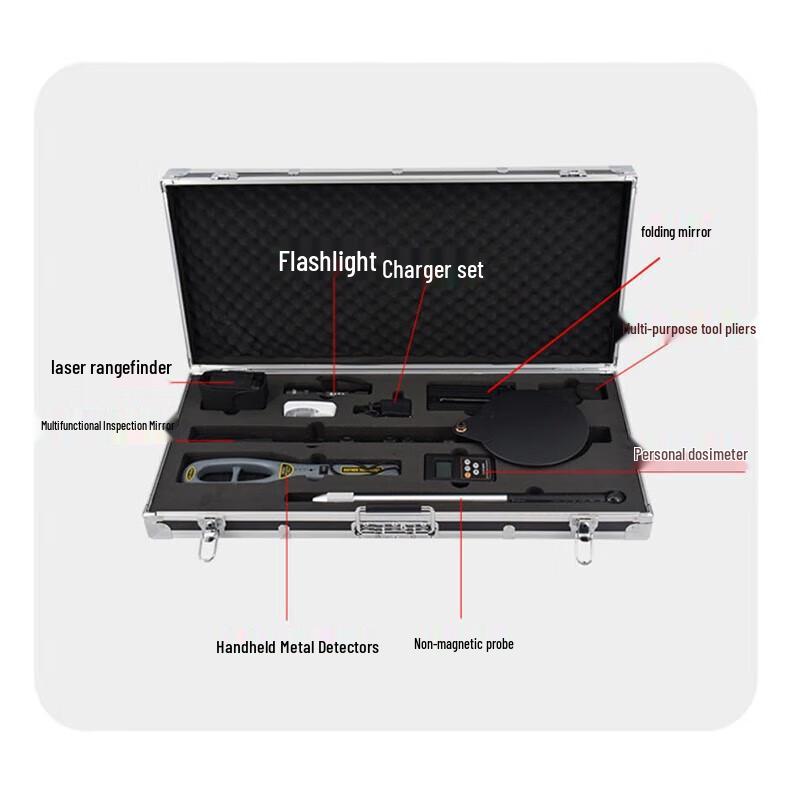Shurong Portable Security Tool Kit