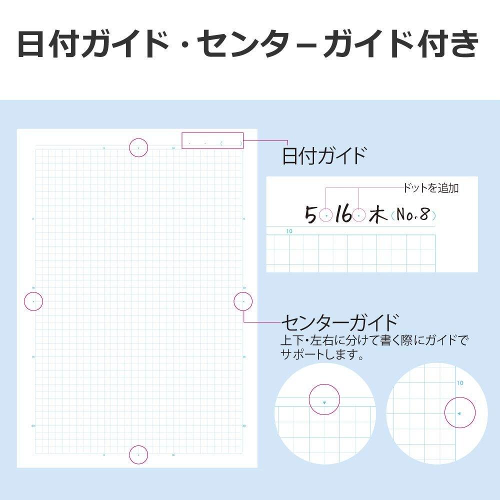 KOKUYO Campus Notebooks - 5mm Grid, 5-Color Pack (Semi-B5)