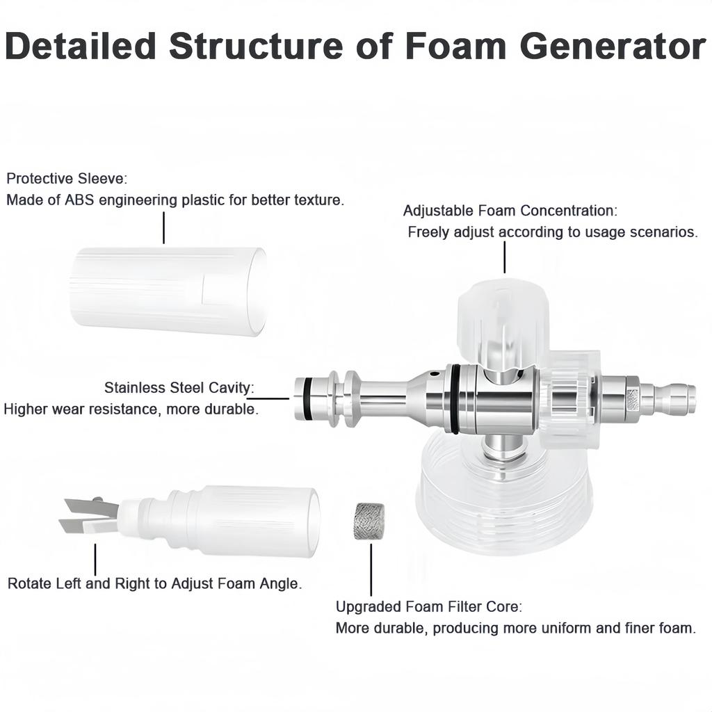 Professional Snow Foam Lance 1/4" Quick Connect Adjustable Foam Cannon Spray Nozzle Pressure Washer Car Cleaning Kit