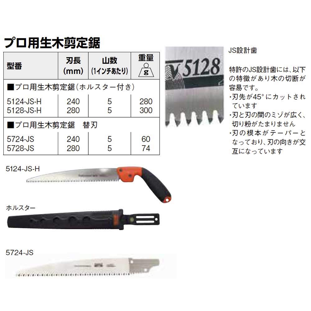 BAHCO Pruning Saws Hardened Replaceable Blades Replacement Blade & 5124-JS 5724-JS