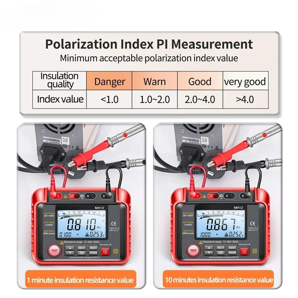 Digital Megohmmeter Meters Insulation Earth Resistance Meters Tester cable High Voltage Voltmeter Meter