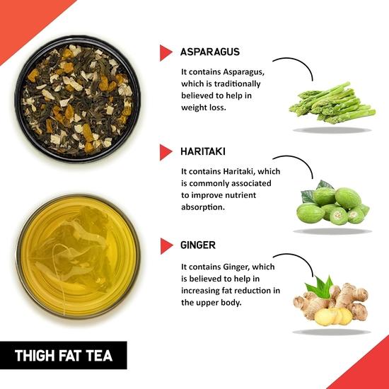TEACURRY Thigh Fat Burn Tea (1 Month Pack | 100 Grams + Infuser) - Reduce Thigh Fat for Men and Women