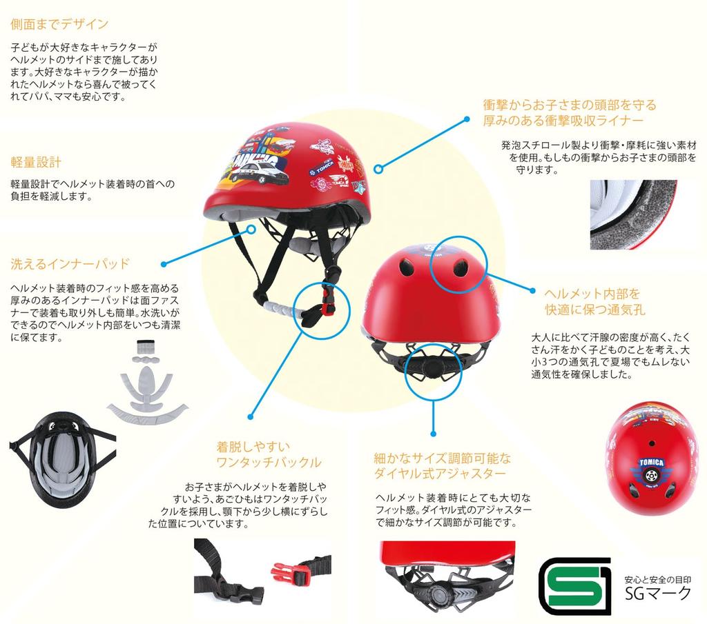 Skater Fahrradhelm mit SG Tomica Kinderzeichen, ZKHM1-A