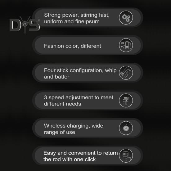 Cordless Electric Whisk 3 Speeds USB Rechargeable Stainless Steel Egg Beater Handheld Mixer Blender Milk Frother Kitchen Baking Supplies