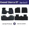 Xingji Era ET Car Floor Mats: Eco-Friendly, Odorless, Double-Layered, Wear-Resistant TPE for Interior Protection