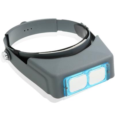 PhoenixLoupe Lupa Ligera 2x 4 tipos de lentes Se puede usar incluso con gafas Fácil ajuste de diadema Tipo gafas [Aumento 1.5x &