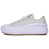 Converse Chuck Taylor SEASONAL Trendy Versatile Durable and Lightweight Low-top Canvas Shoes Women’s White