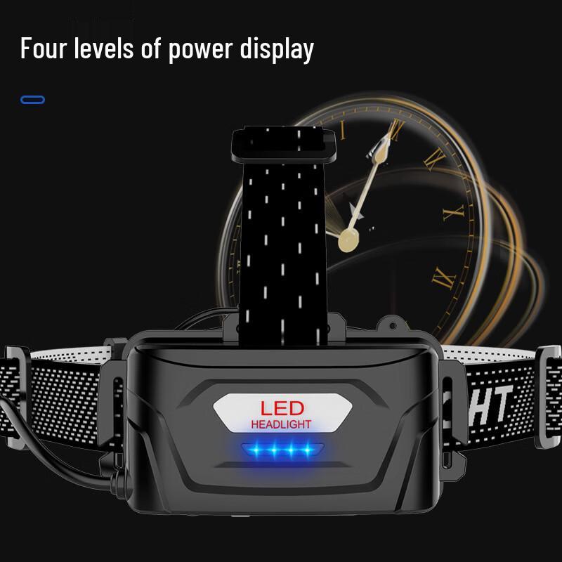 UOSU Outdoor Rechargeable Headlamp