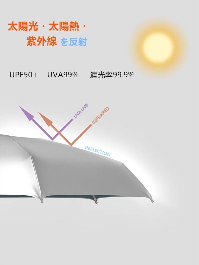 Folding UV Full 6 Sun Silver Folding Umbrella for Mini Umbrella with Storage Perfect for the Rainy or as a Gift Parasol, 99.9% Protection, UPF50+,