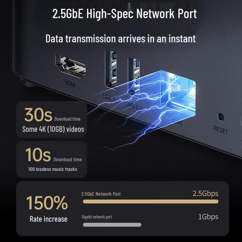 UGREEN DH4300Plus Private Cloud NAS