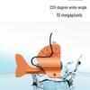 Pescuit – Ecosonde