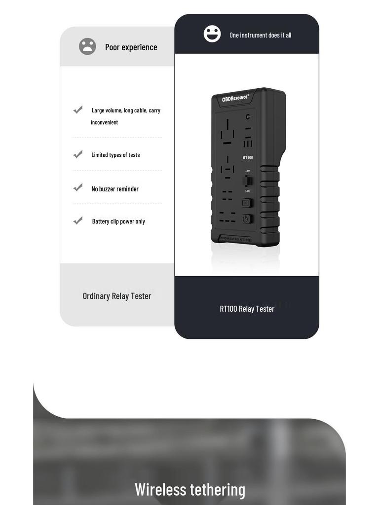 RT100 Car Relay Tester - 12V/24V