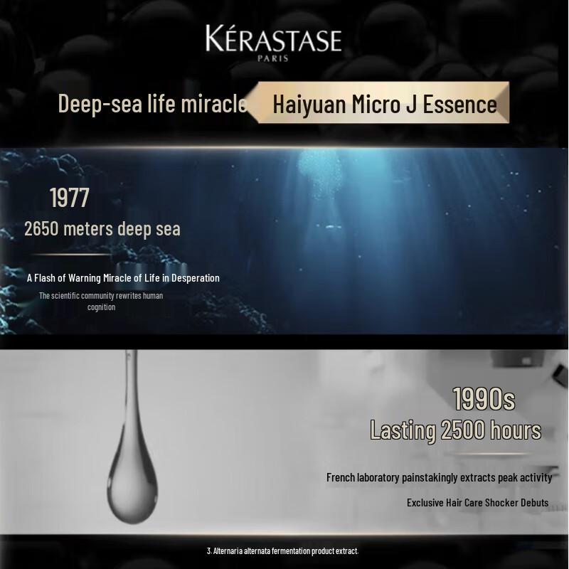 Kerastase Chronologiste Hair Ritual Set