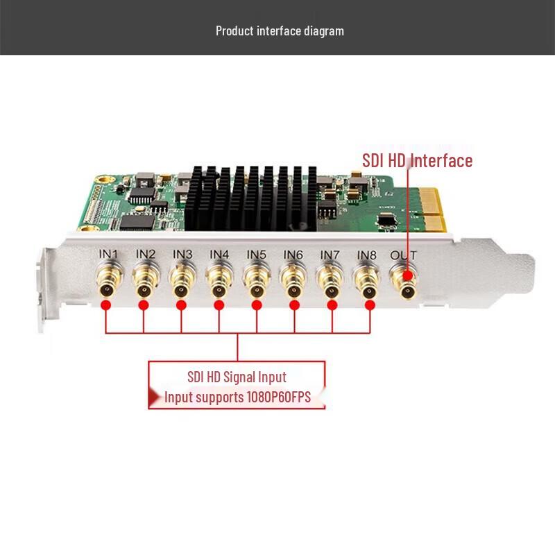 TCHD Video TC-200N9 SDI Capture Card