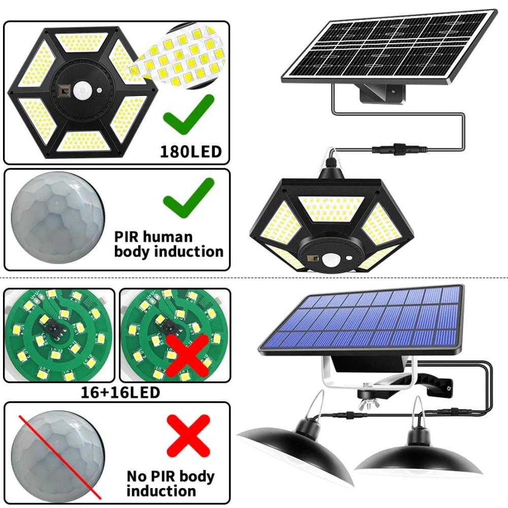 Lampe solaire suspendue pour abri de jardin, intérieur/extérieur, 180 LED, 1000 lm, avec télécommande, idéale pour grange, tonnelle ou garage.