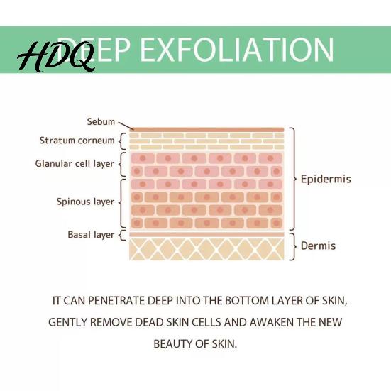 Dead Skin Cell Remover Herbal Renewal Exfoliating Gel Gentle Face & Body