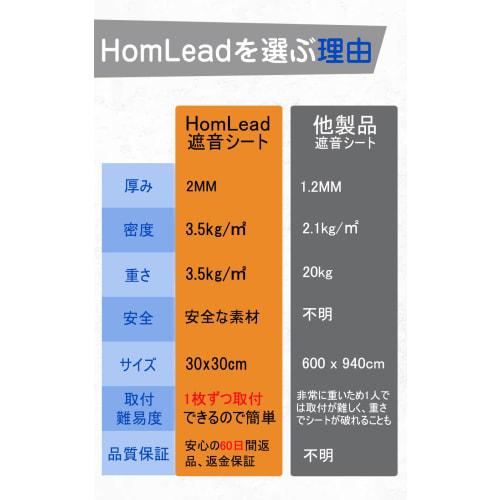 HomLead Soundproofing Sheet, 3.5kg/u High-Density Soundproofing Panels, Non-Woven Fabric & Resin, Soundproofing Mat, Soundproofing Board, Noise Reduct