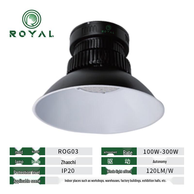 Rongya ROG03 LED Fin Industrial High Bay Light