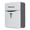 Sanmu Level 4 High-Security Paper Shredder