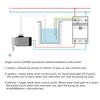 DF-96D Sistema Automatico di Riempimento Superiore Riempitore d'Acqua Riempimento Livello Acqua Controllore Livello Acqua