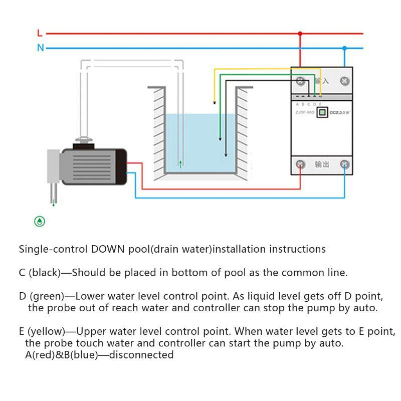 DF-96D Sistema Automatico di Riempimento Superiore Riempitore d'Acqua Riempimento Livello Acqua Controllore Livello Acqua