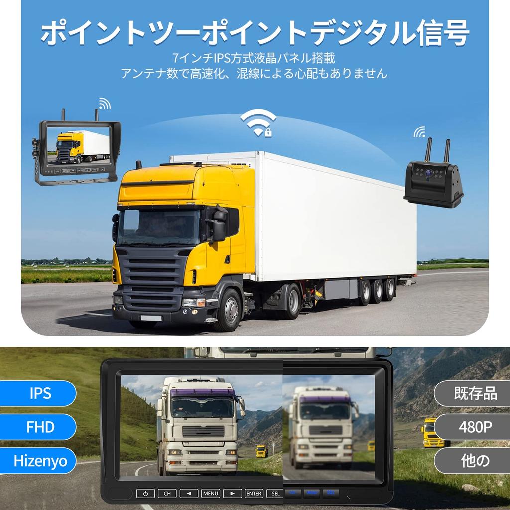 Hizenyo Backup Camera Monitor Set with Recording Backup 3x Zoom Rechargeable Truck Wireless Backup 24V Digital Split Display Compatible with