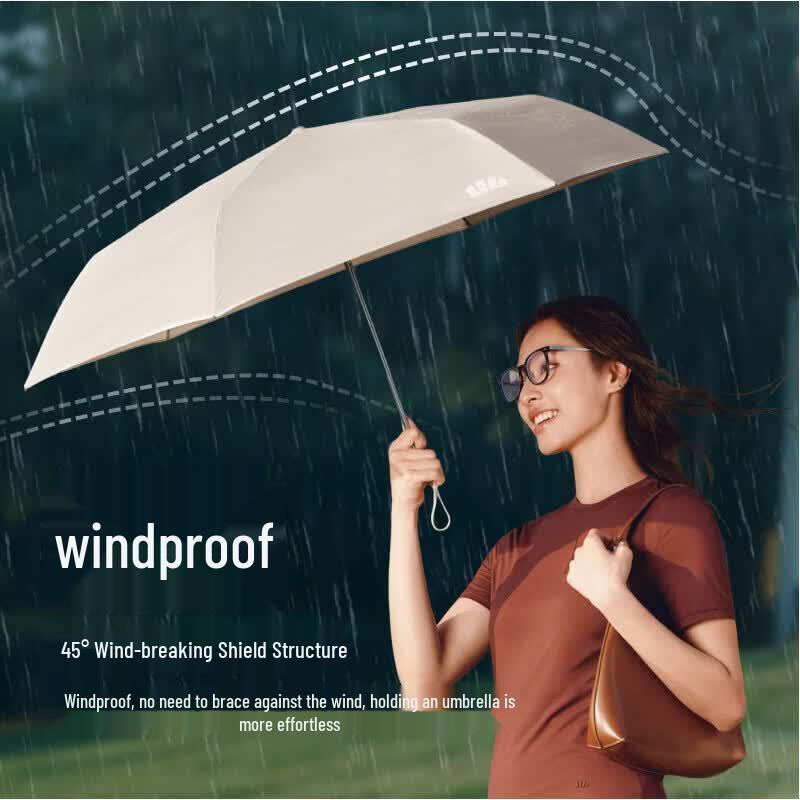 Beneunder Ultra-Thin Quick-Dry Folding Umbrella