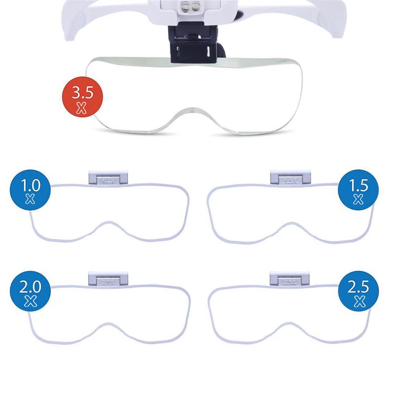 Shilide Hands-Free LED Reading Magnifier