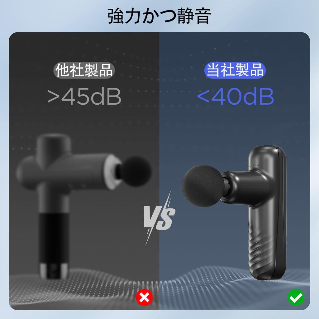 SBUBU Massage 4 Vibrationen Stark 4 7mm Tief 320g Leise Mini Massage Schnell 5 Stunden Kontinuierliche Kompakte Perfekte Enthält Japanische Bedienungsanleitung