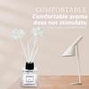 Cherry Blossom Rose Fragrance Fireless Aromatherapy Room Decoration Home Fragrance Diffuser Home Fragrance Oil Air Freshener