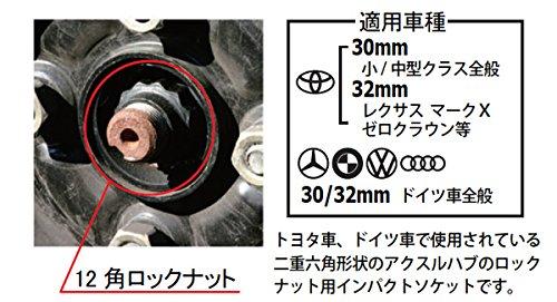 1/2" Impact Socket Set, Deep Sockets for Impact Wrenches, 30mm, 32mm, 36mm, 12-Point, Impact Wrench Compatible, Hub Nut, Surface Contact