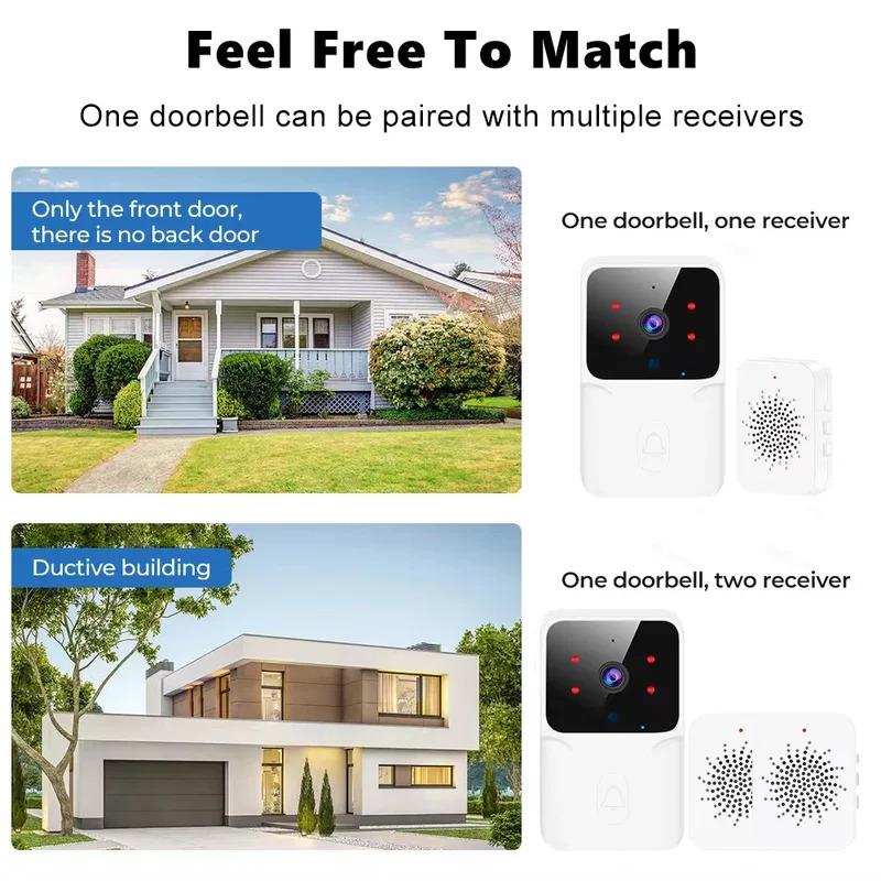 Mini WiFi Video Doorbell Wireless Phone Two-way Intercom System IR Night Vision Smart Home Monitor Security Door Bell Cameras