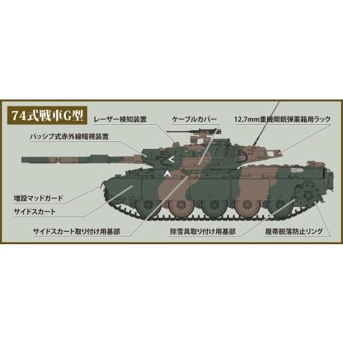 Hobby Japan 1/35 HJ Model Kit Series No. 5 Japan Ground Self-Defense Force Type 74 Tank Ausf. G Plastic Model HJMM005
