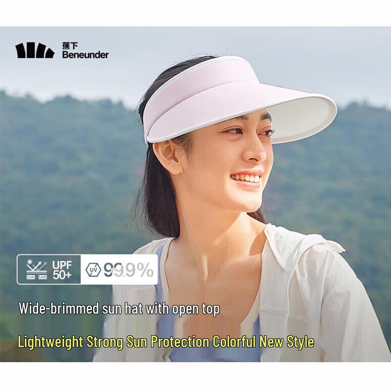 

Beneath the Banana Women s UV Protection Sun Visor F