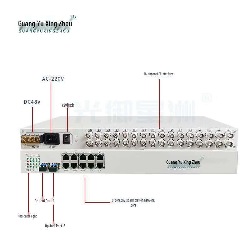 Guangyu Xingzhou GY-16E18FE PDH Optical Multiplexer