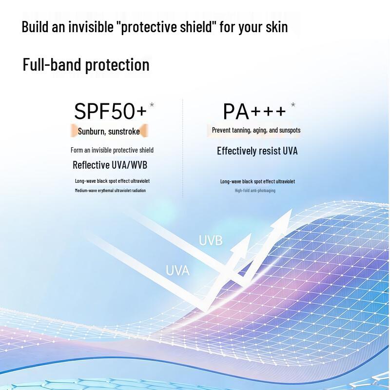 DR PLANT Sunscreen Lotion SPF50+