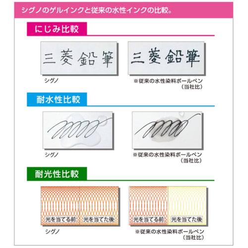 Mitsubishi Pencil Gel Ballpoint Pen Refill Signo 0.5 Blue 10 Pieces UMR105.33