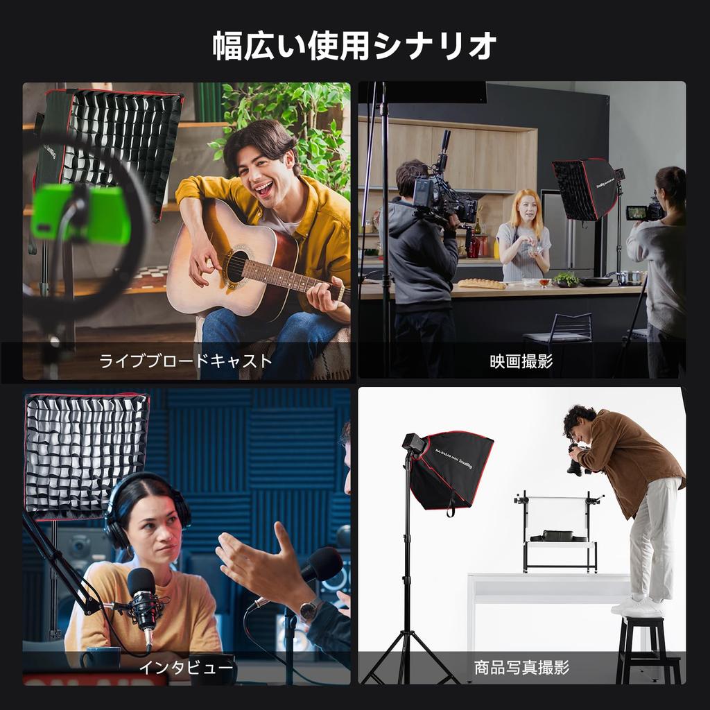 SmallRig Rectangular Softbox Quick Release Softbox with Carry Bag Compatible with SmallRig RC 60B COB LED Video Light for Portrait Photography 4683