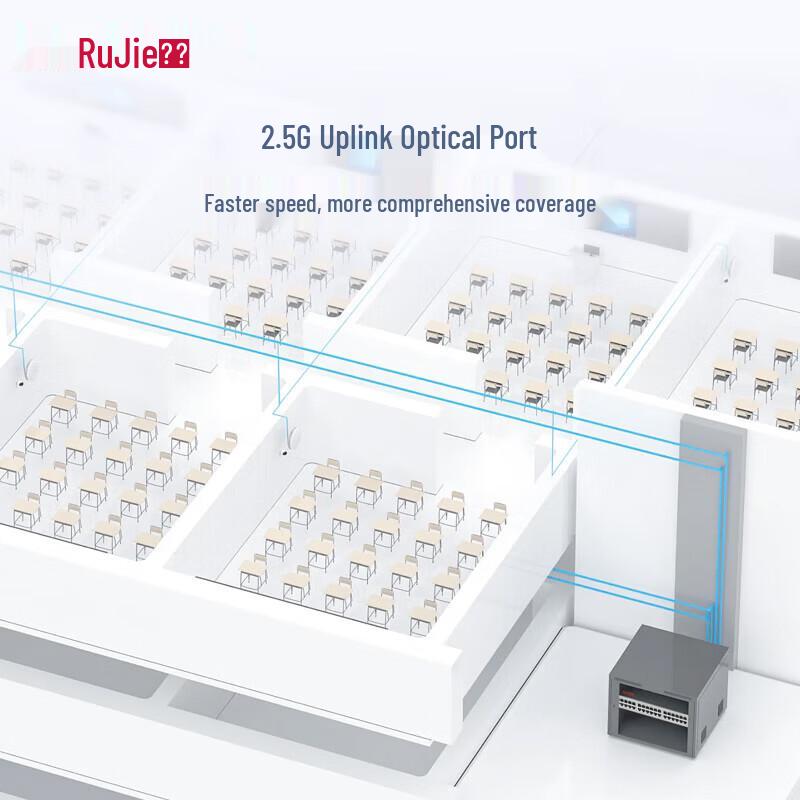 Ruijie RG-S2906 Series Managed Gigabit Access Switch