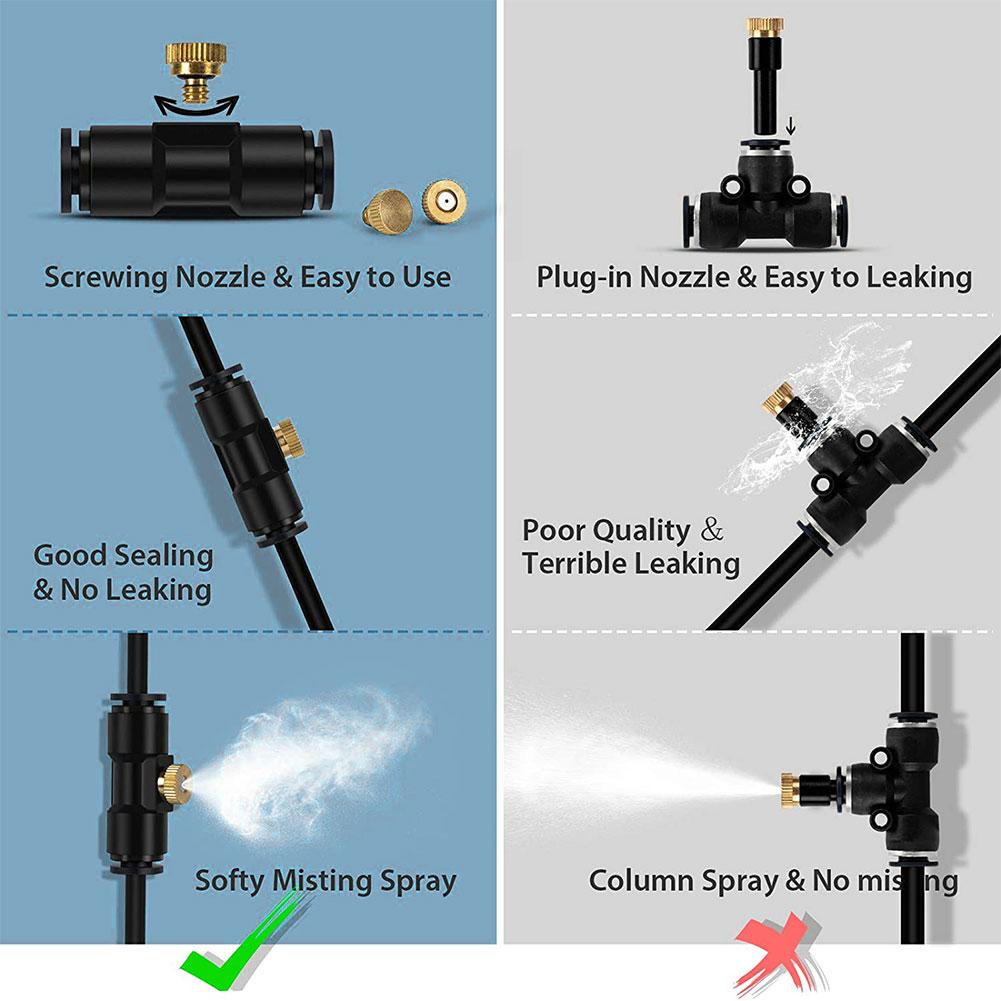 Outdoor Water Mister Multipurpose Atomization Cooling System Watering Dust Removal for Garden/Greenhouse/Sun Umbrella/Trampoline