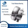 CT5747F3 Release Bearing for Yutong, King Long Bus & Heavy Truck