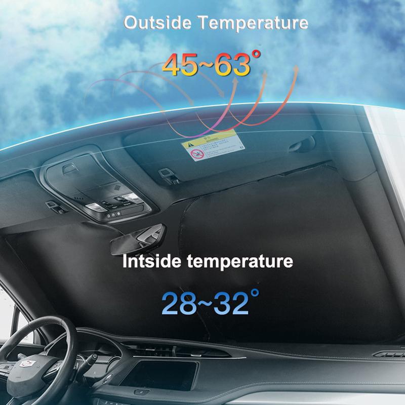 For Tesla Model 3+ Y Juniper 2024 2025 Front Back Windshield Sun Shade Anti-UV Sun Visor Screen Protection Cover Car Sunshade
