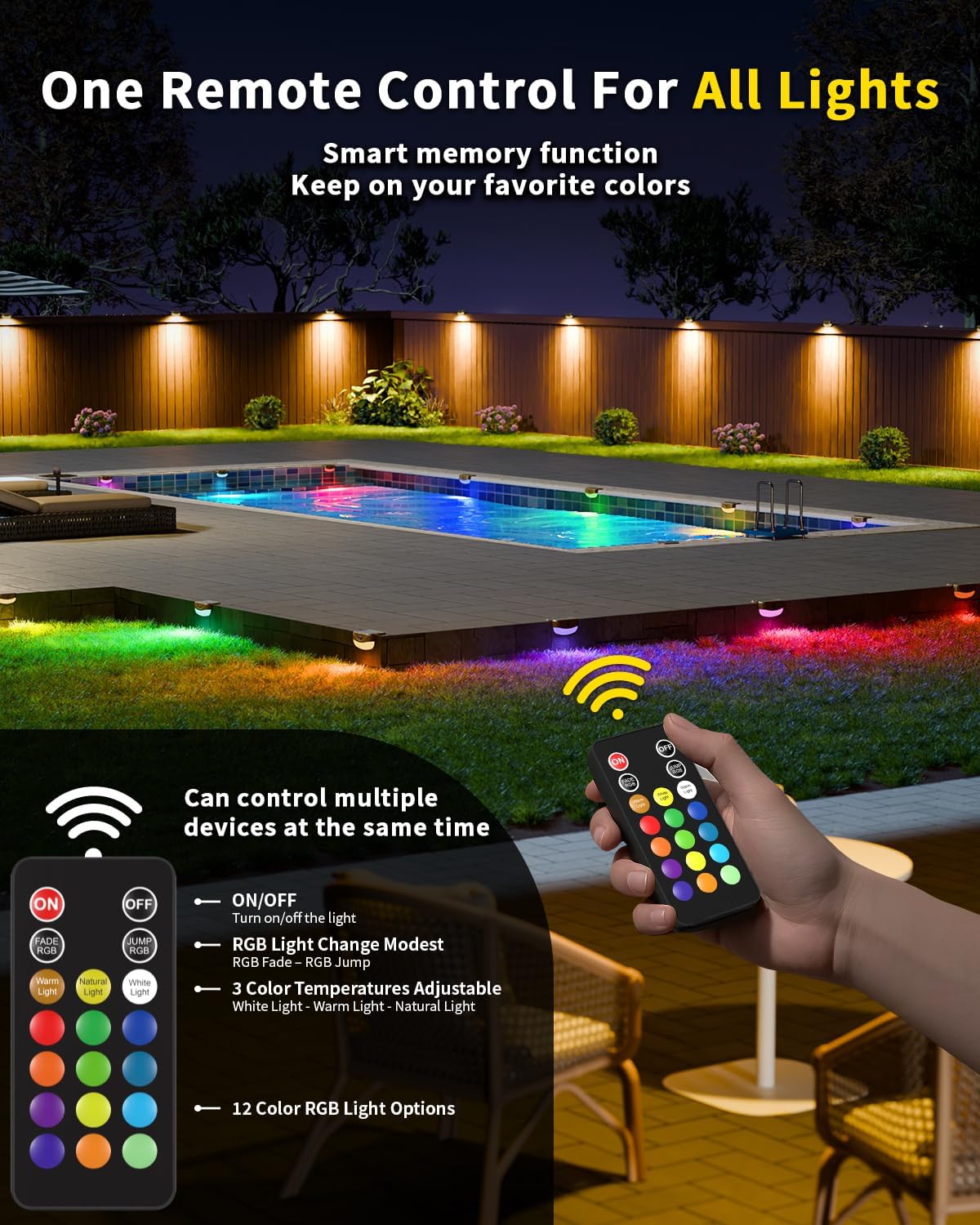 

Solar Fence Lights 50ft, 15 Colors Remote Control, IP67 Waterproof LED RGBYW Outdoor Step Lights for Fence/Deck/Backyard 10 Pack коричневий