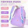 Children School Bags For Girls Large Schoolbag Kawaii Primary School Backpack Kids Book Bag Waterproof Laptop Travel Rucksack