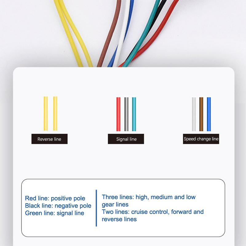 Ovládání rychlosti na rukojeti elektromobilu Vysoká/Střední/Nízká rychlost Vpřed Vzad Ovládání rychlosti bez spínače Páka akcelerace