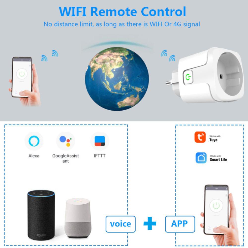 Corui Tuya Smart Socket Eu 20a Mobile Phone Wifi Timing Remote Control Smart Life App Alexa Google Home Power Statistics