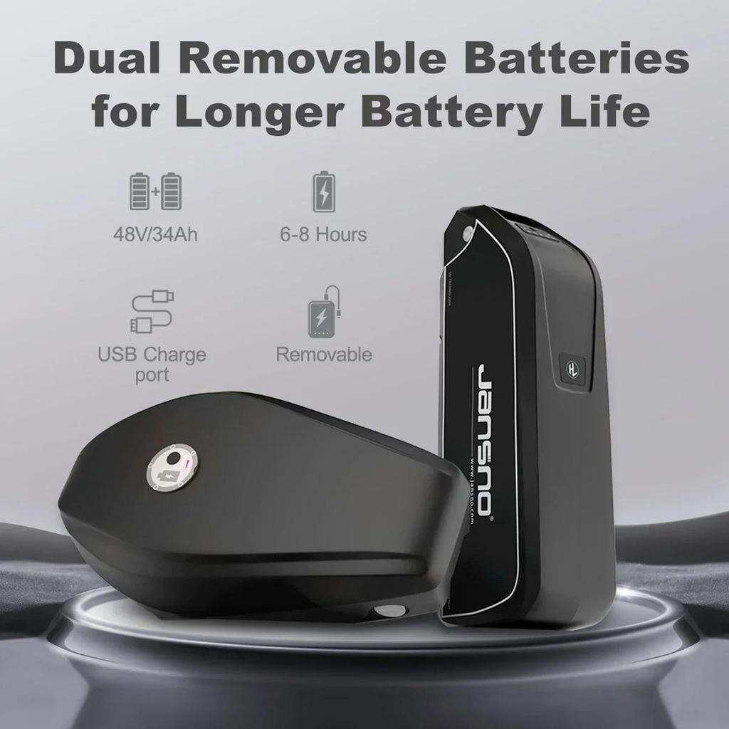 Jansno X70 20Inch Fat Tire Electric Bicycle 750W 48V 34AH Dual Battery 30MPH 80km/120km City Commuter Electric Bike for Adults