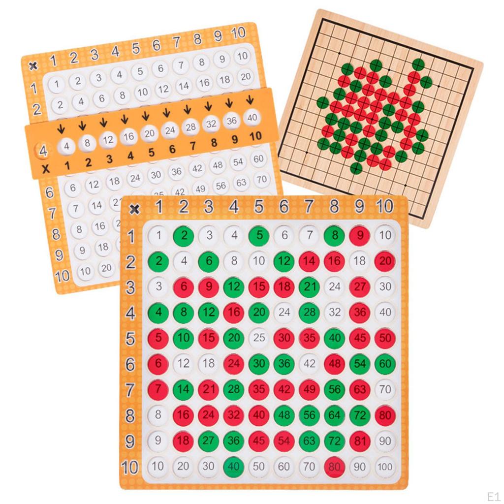 Holz-Mathe-Block-Brett, Multiplikation, Zählspielzeug, Spieltisch
