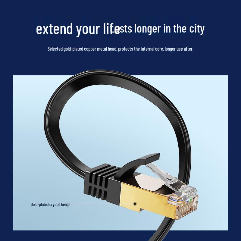 Rongweisheng Cat6 Flat Ethernet Cable